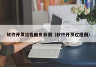 软件开发流程图鱼骨图（软件开发过程图）